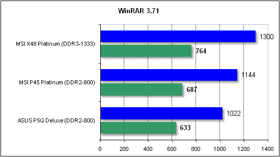  winrar 