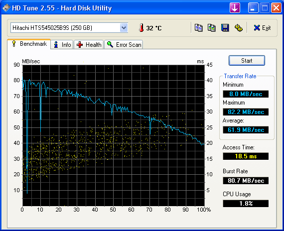  ambp13-hdtune.gif 