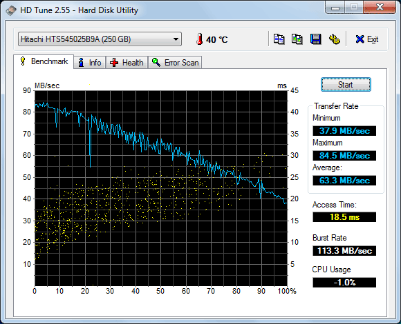  aa5740-hdtune.gif 