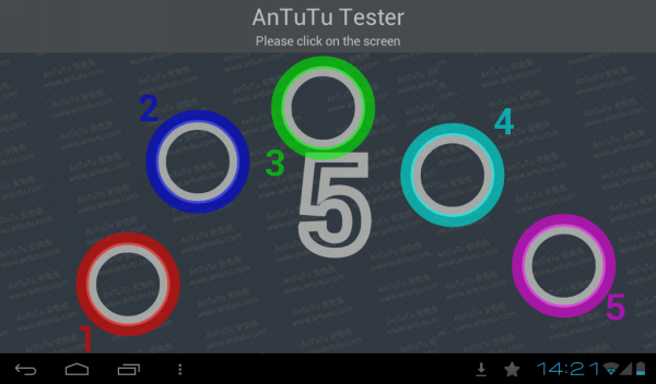  Результаты AnTuTu MultiTouch Test 