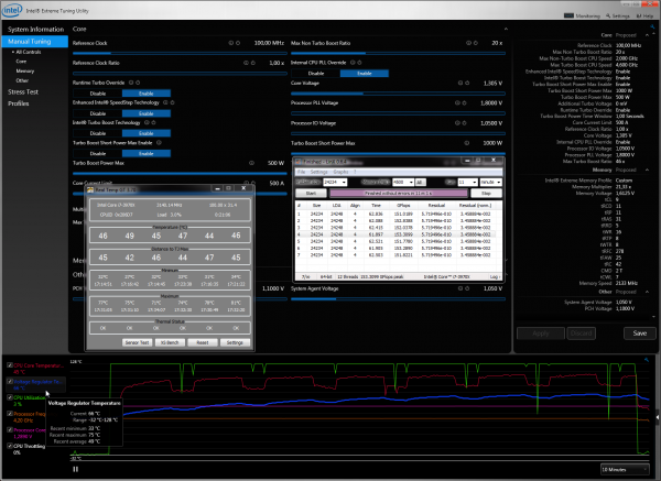  Zalman Reserator 3 Max (2280 об/мин) 