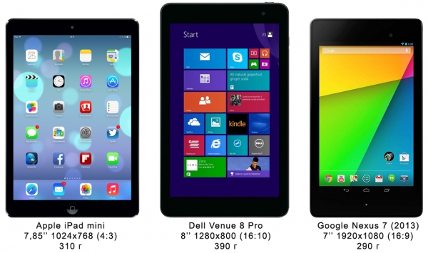  Dell Venue 8 Pro compared to Apple iPad mini and Google Nexus 7 