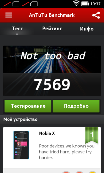  Nokia X performance test: AnTuTu 4 