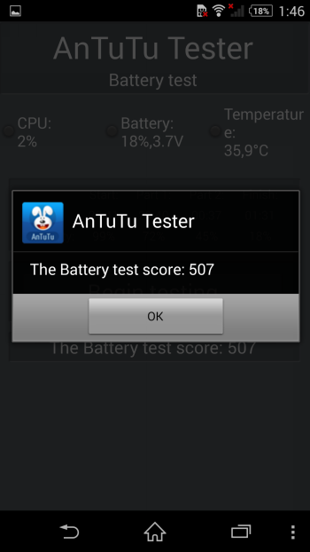  AnTuTu Battery Test: Sony Xperia Z2 results 