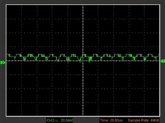  Шина 12 В, высокочастотные пульсации 