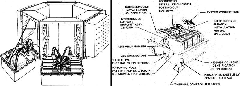  Размещение приборных отсеков на раме и устройство типичного модуля радиоэлектроники 