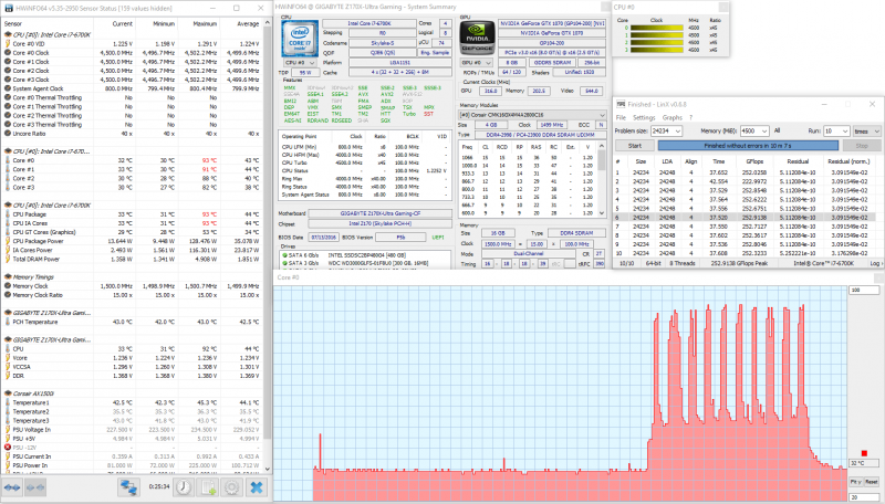  Cooler Master Hyper TX3 EVO (2310 об/мин) 