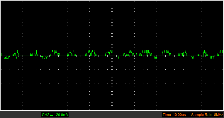  Шина 12 В, высокочастотные пульсации 