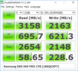  Samsung 960 PRO 1TB 