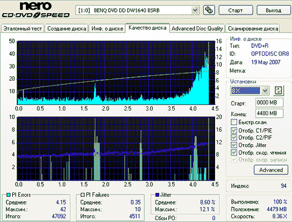  SonyNEC Optiarc AD-7173A (1.01) 