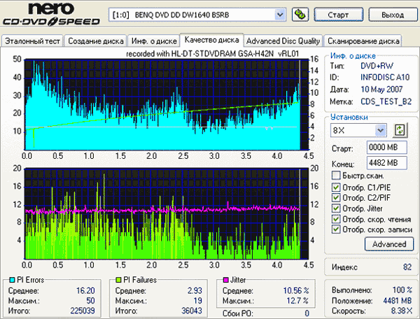  LG GSA-H42N (RL01) 