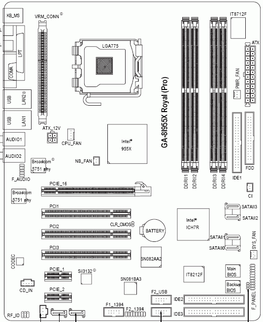  Gigabyte 8I955X-Royal на чипсете Intel 955X 