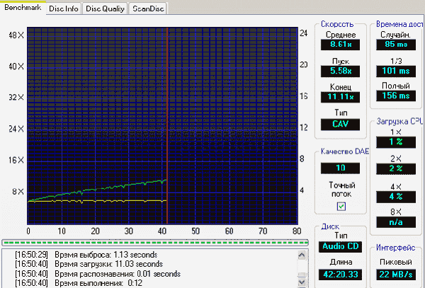  ASUS DRW-1608P 