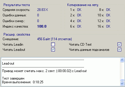  ASUS DRW-1608P 