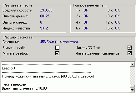  NEC ND-3540A 