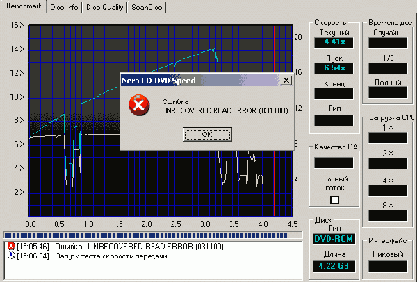  NEC ND-3540A 