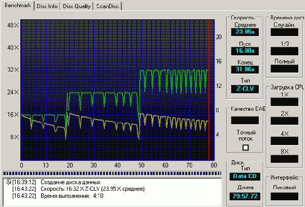  ASUS DRW-1608P 