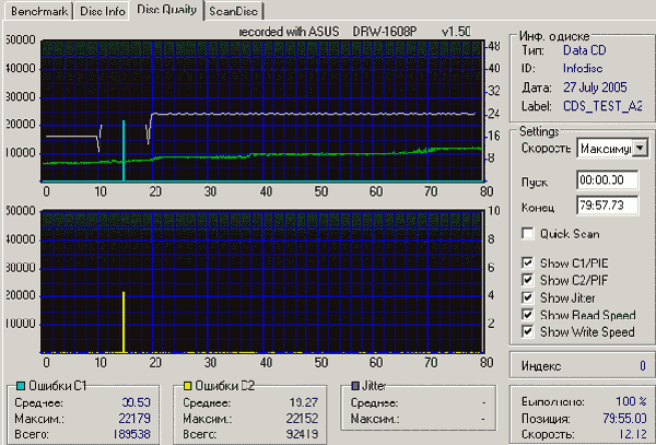  ASUS DRW-1608P 