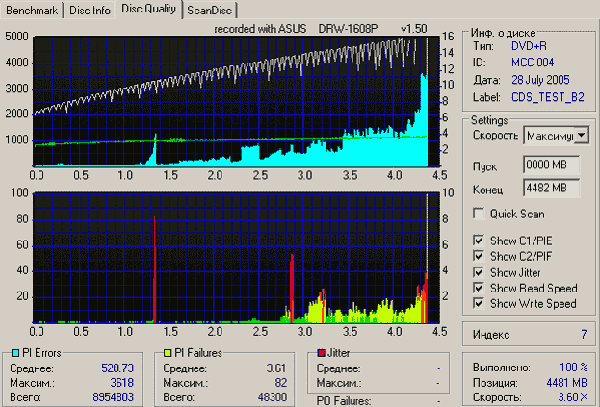  ASUS DRW-1608P 