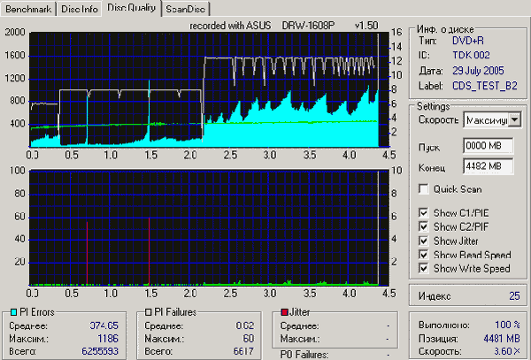  ASUS DRW-1608P 