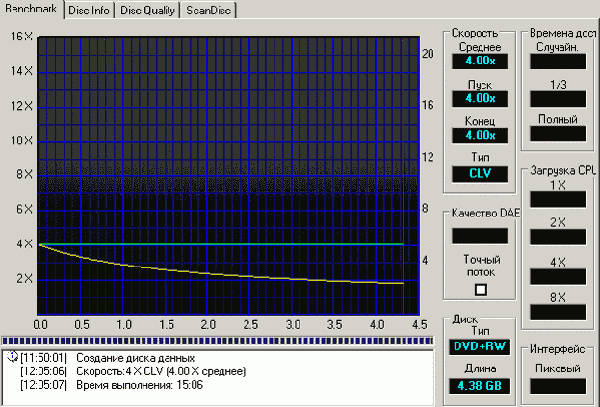  ASUS DRW-1608P 