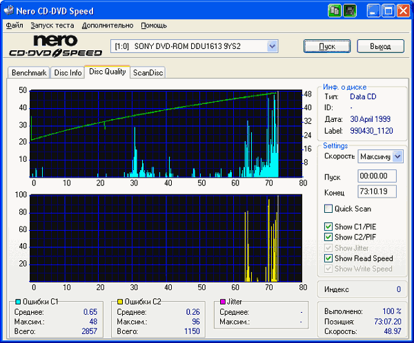  SONY DDU-1613 