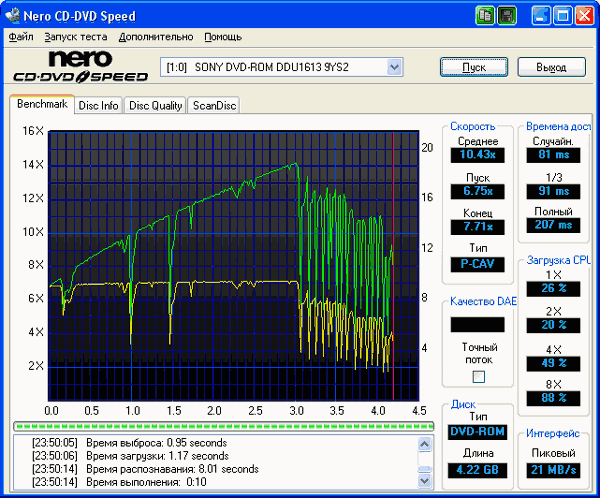  SONY DDU-1613 