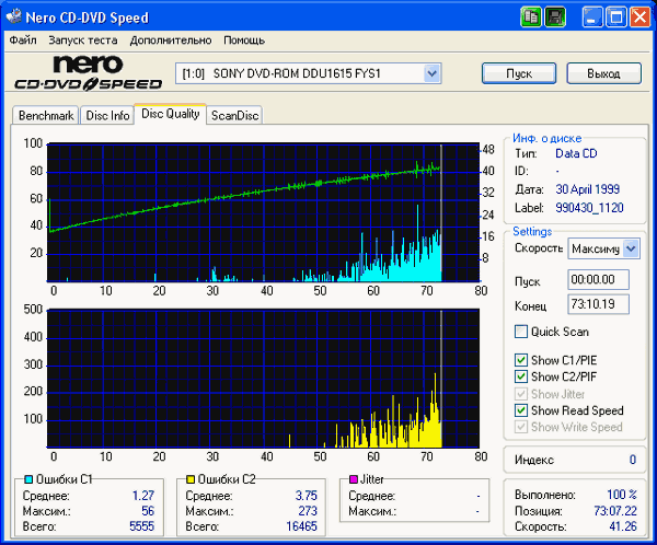  SONY DDU-1615 