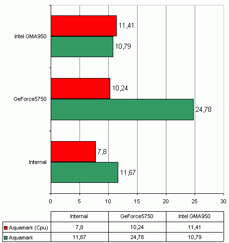  Foxconn 6100K8MA-RS на чипсете nVidia GeForce 6100 