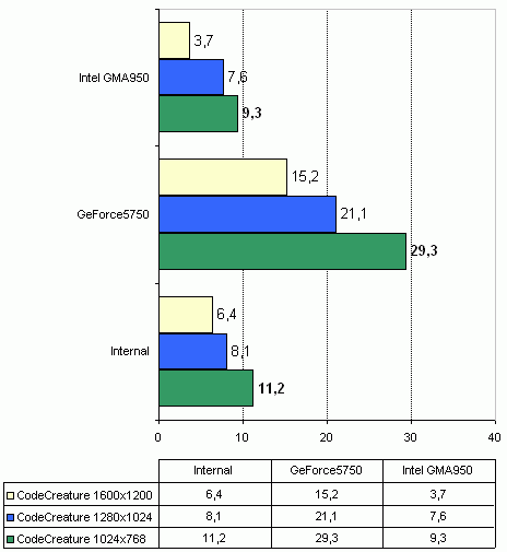  Foxconn 6100K8MA-RS на чипсете nVidia GeForce 6100 