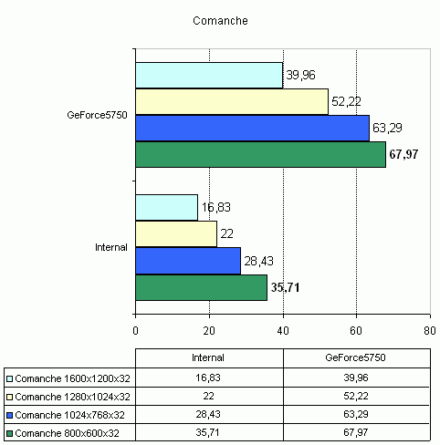  Foxconn 6100K8MA-RS на чипсете nVidia GeForce 6100 