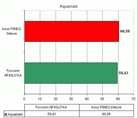  Foxconn NF4SLI7AA 