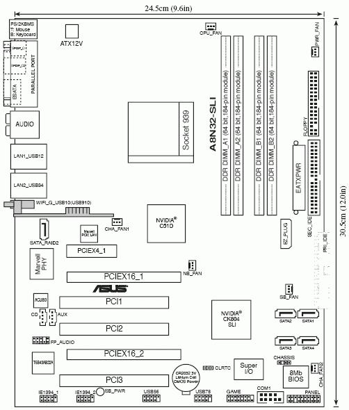  Asus A8N32-SLI Deluxe 