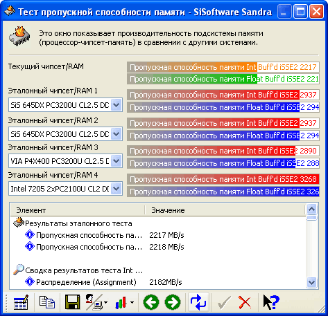 Аппаратные возможности ASUS A4500D 