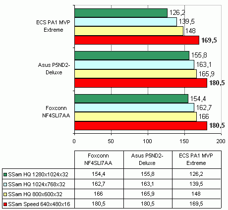  ECS PA1 MVP Extreme 