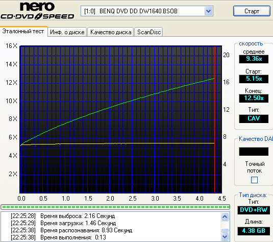  Benq 1640 