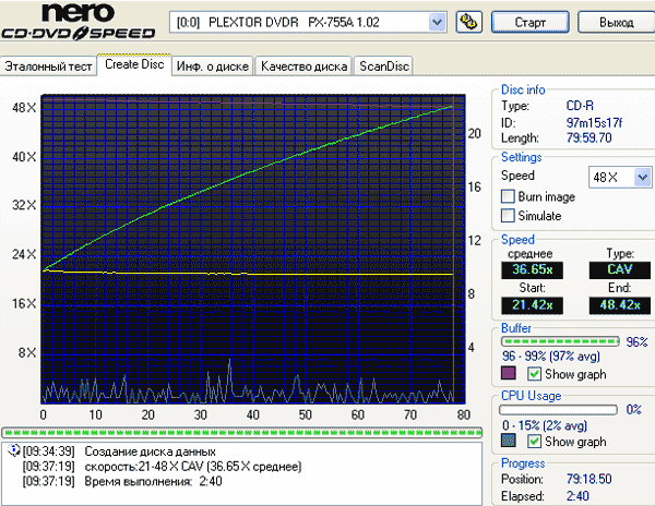  Запись CD-R 