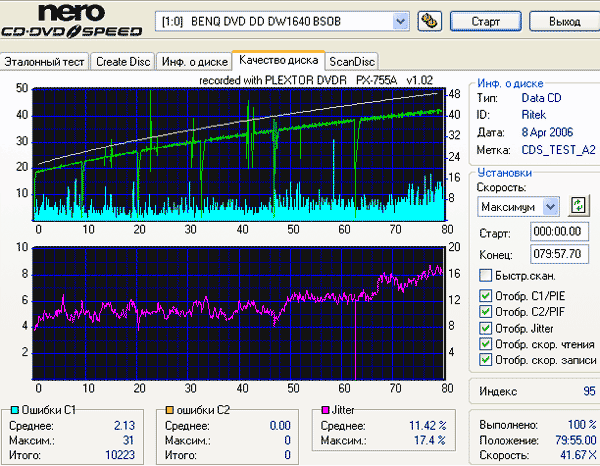  Запись CD-R 