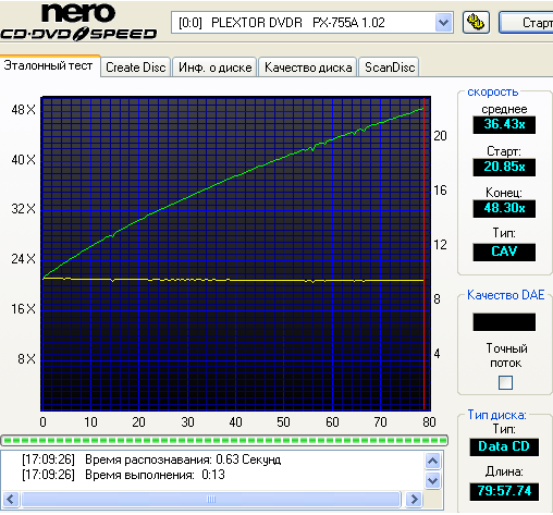  Запись CD-R 