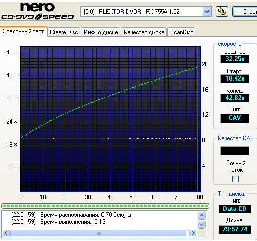  Запись CD-RW 