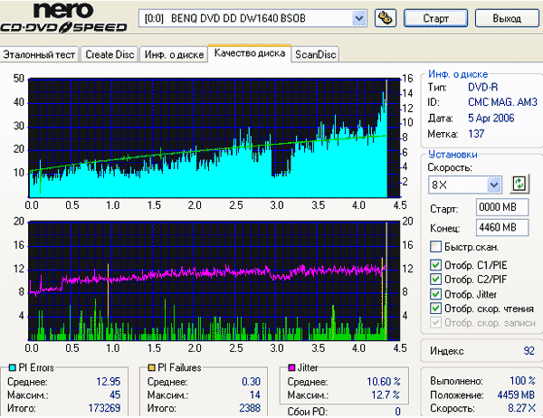  Запись DVDR 