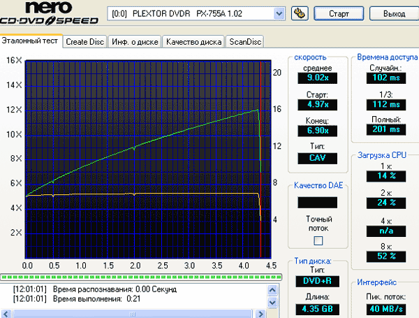  Запись DVDR 