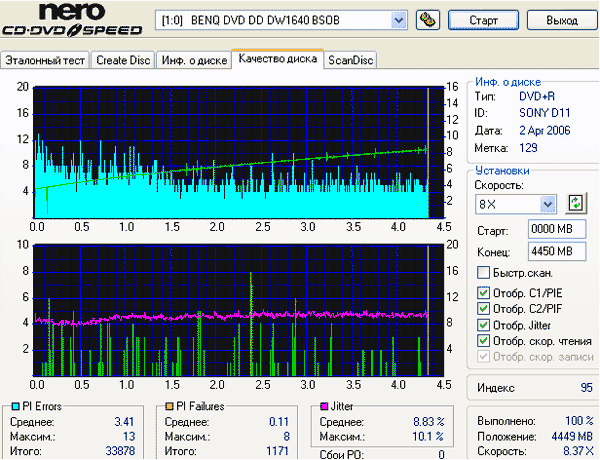  Запись DVDR 