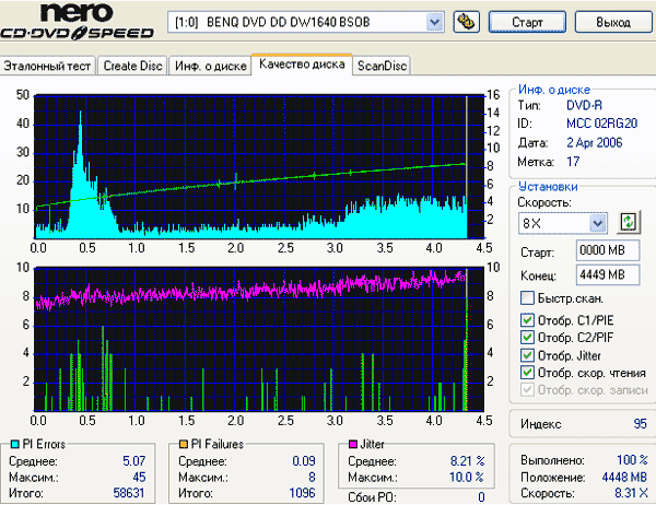  Запись DVDR 