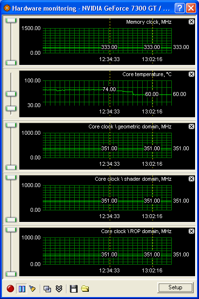  MSI 7300GT-ZE 