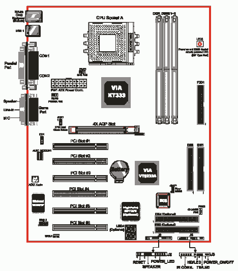  EpoX 8K3A Theme 