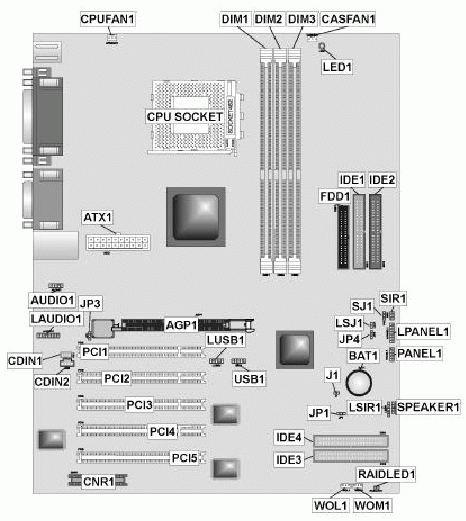  Elitegroup K7VTA3 Theme 