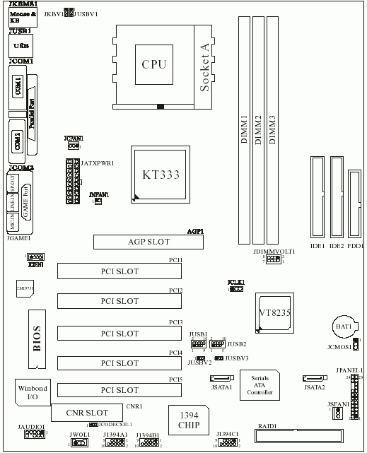  Biostar M7VIP Theme 