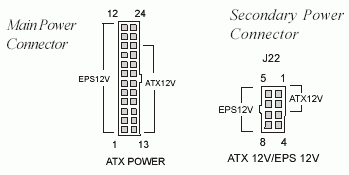  Iwill P4GB Power Conn 