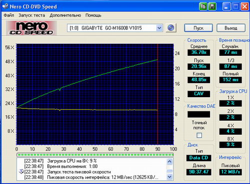  Gigabyte GO-M1600B 